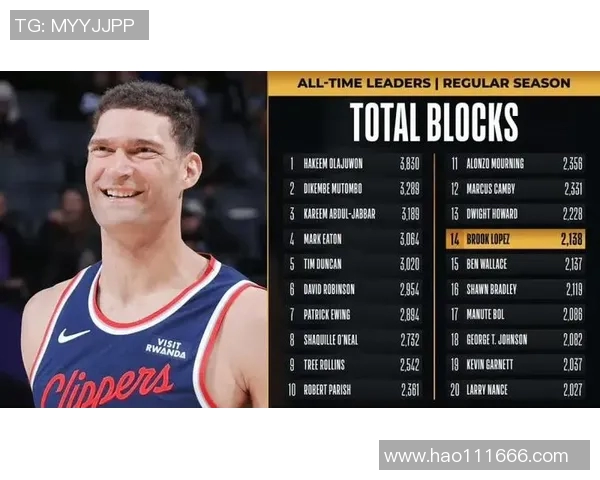 布鲁克洛佩斯：从NBA巨星到篮球战术的创新者与领军人物