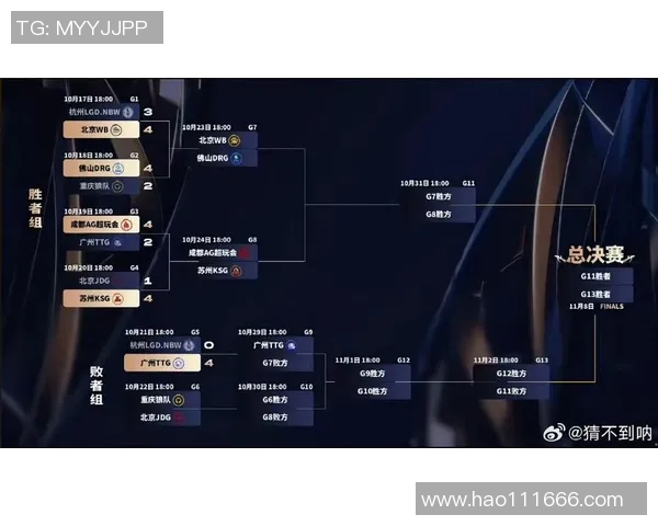 王者荣耀热议JDG节奏引发的争议与战术分析探讨